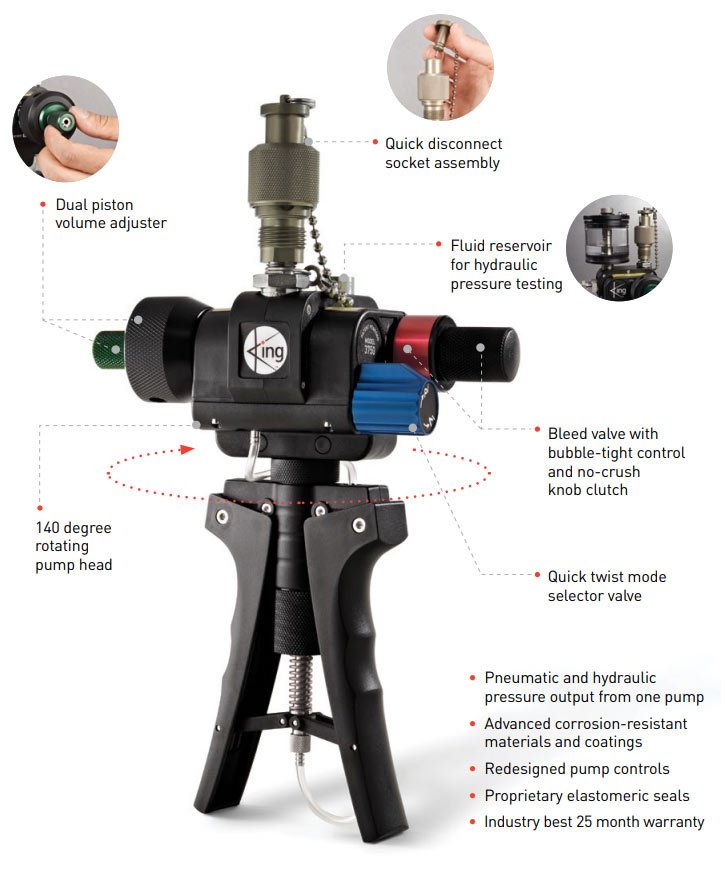 model-3750-hand-pump-pressure-calibration-kit