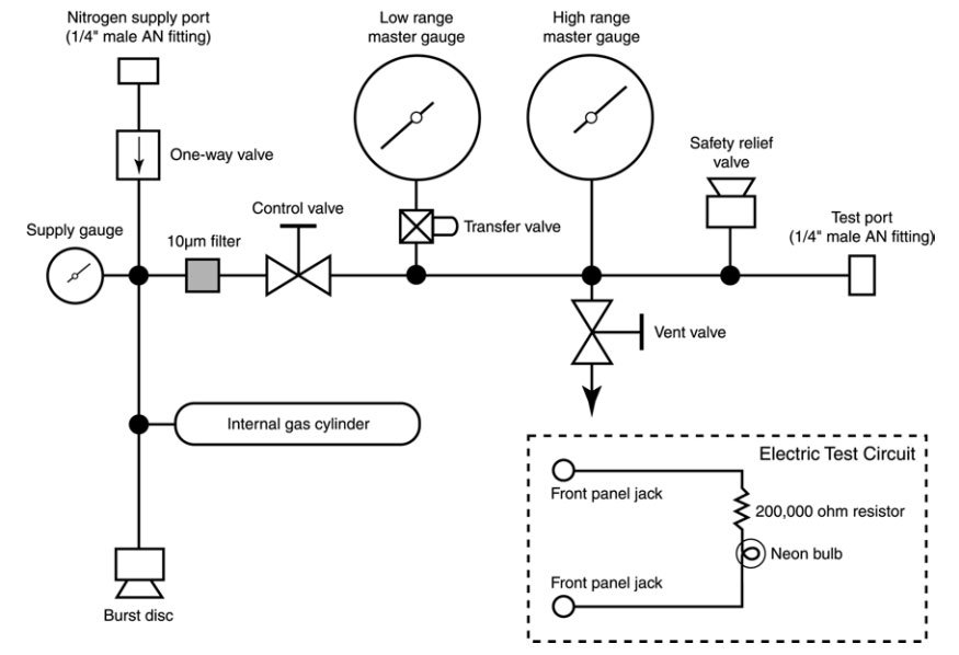 pressure-vacuum-calibrators-portable-live-pressure-tester-circuit