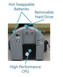 Backpack portion of the infiniSCAN