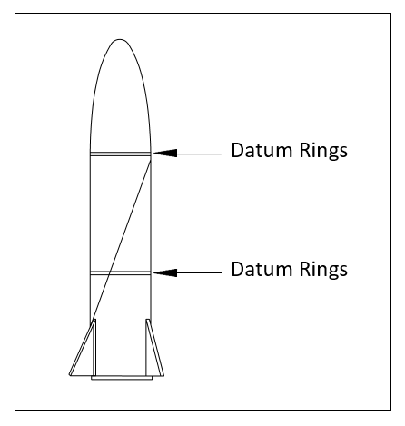 7 Secrets Illustration 1