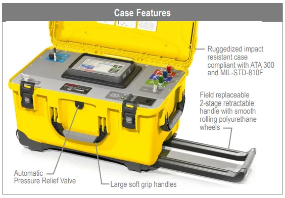 adts 3250 case features
