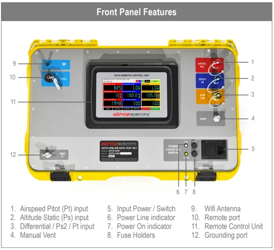adts 3250 front panel features