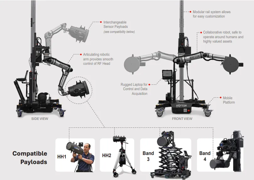 Nexis R1 Product Details